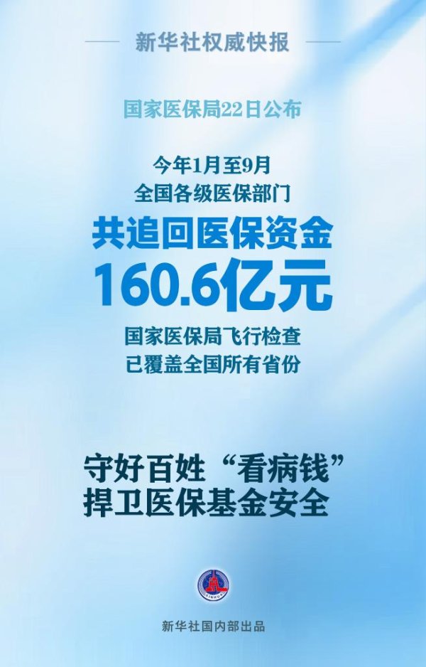 股票专业 追回资金160.6亿元！医保监管守好百姓看病钱