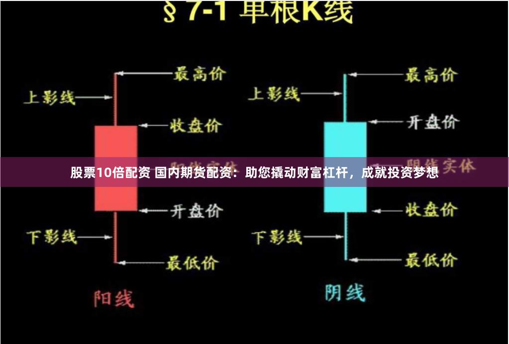 股票10倍配资 国内期货配资：助您撬动财富杠杆，成就投资梦想