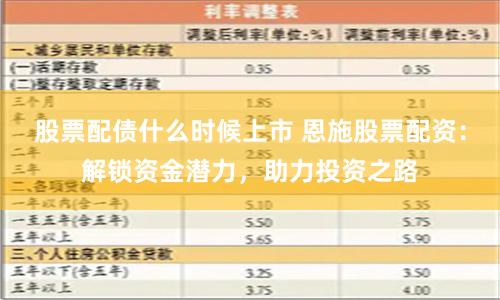 股票配债什么时候上市 恩施股票配资：解锁资金潜力，助力投资之路