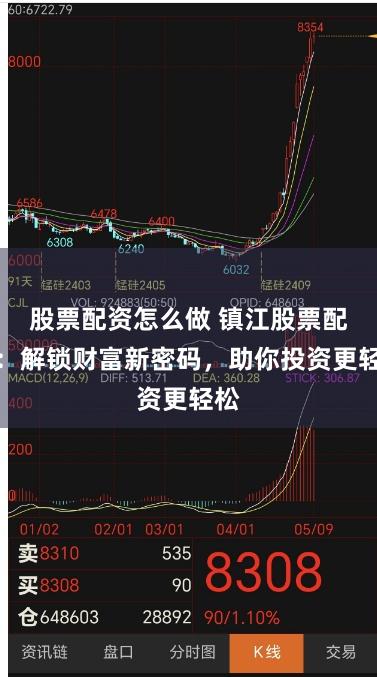 股票配资怎么做 镇江股票配资：解锁财富新密码，助你投资更轻松