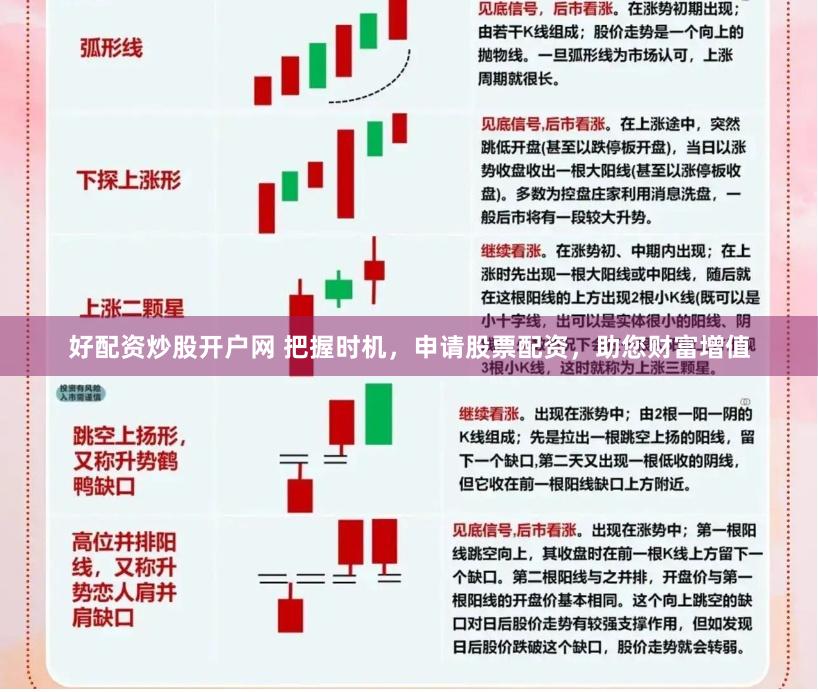 好配资炒股开户网 把握时机，申请股票配资，助您财富增值