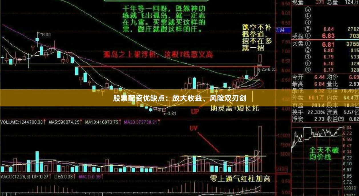股票配资优缺点：放大收益、风险双刃剑