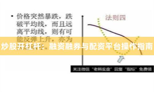 炒股开杠杆：融资融券与配资平台操作指南