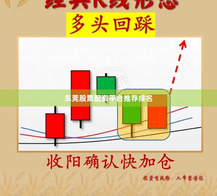 东莞股票配资平台推荐排名