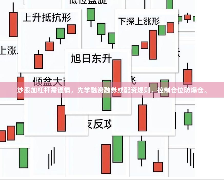 炒股加杠杆需谨慎，先学融资融券或配资规则，控制仓位防爆仓。