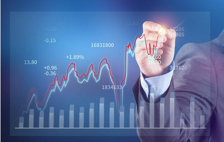 股票配资炒股网 布局大国核心资产 关注中国A50ETF（563000）、美国50ETF（513850）等产品走势